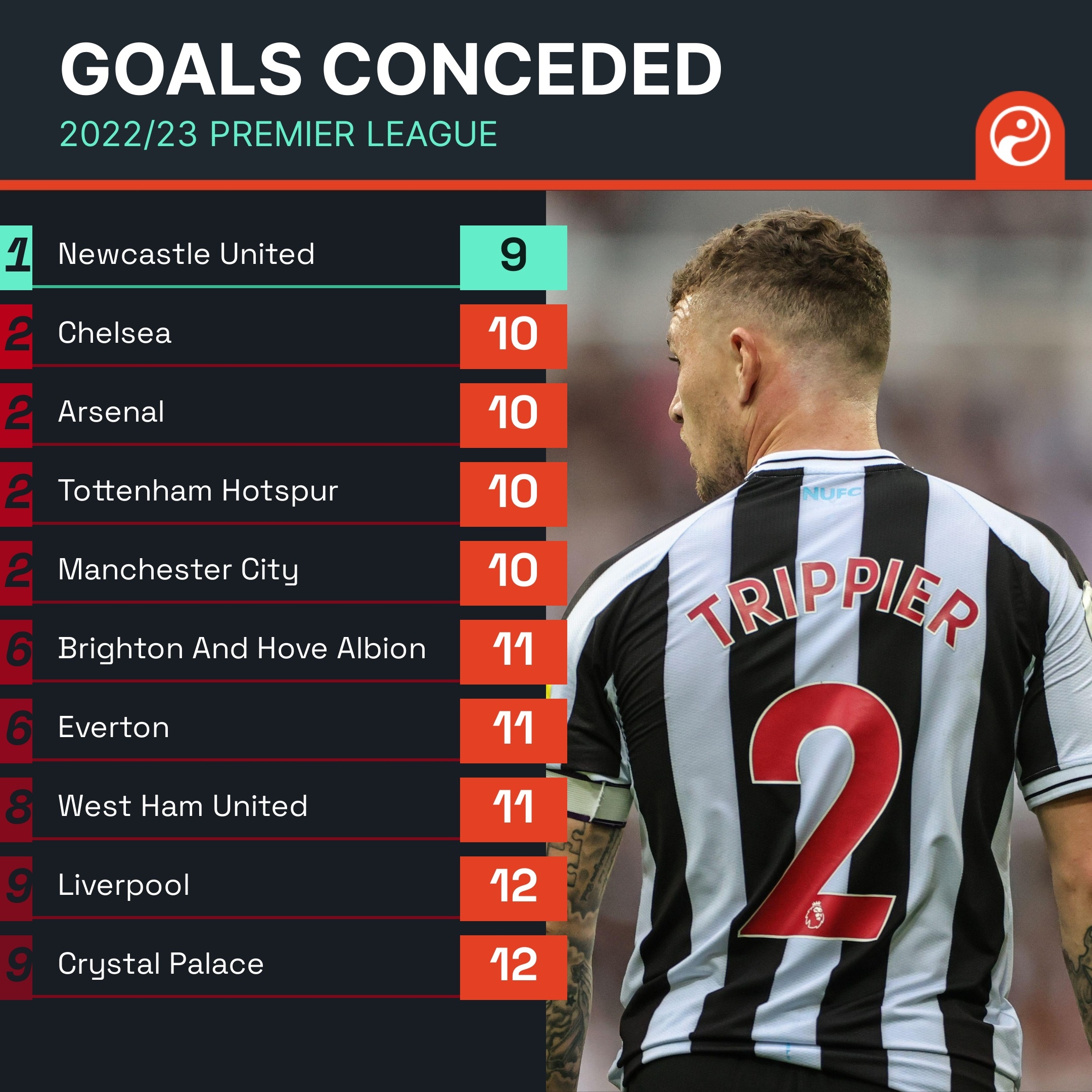 心理占优 心理占优